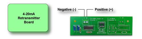 FX-1500 mA Output