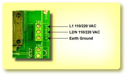 FX-1500 Power Terminals