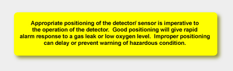 FX-1500 Positioning detector is important