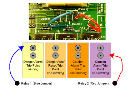 FX-1500 Auxiliary Relays