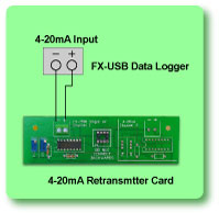 FX-1500 Data Logger External Wiring