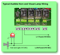 How to wire a light and horn