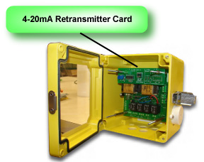 FX-1500 mA Retransmitter Card