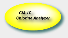 CM1-C Chlorine Analyzer