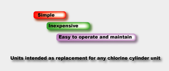 CCR-100 Regulators