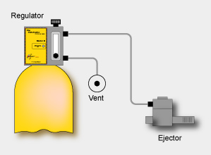 Chlorinator Single Point