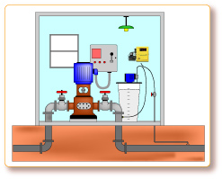 PLC Control