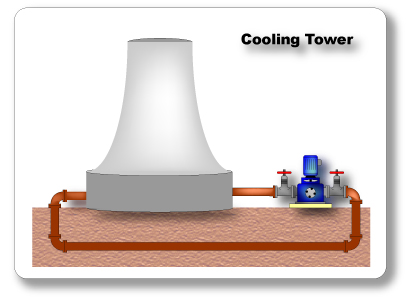 Cooling Towers Applications