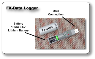 Data Logger Highlights