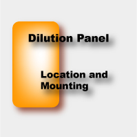 Dilution Panel