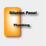 Dilution Plumbing