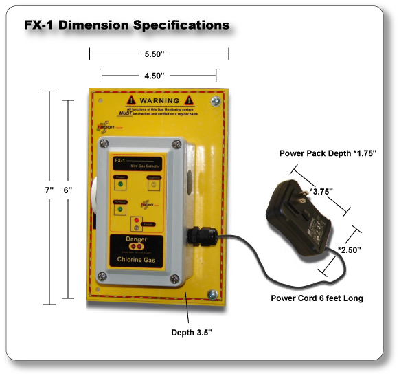 FX-1 Mini Detector Dimension