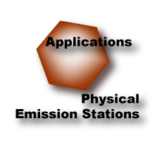 FX-1 used in Emission Testing Stations