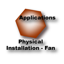 Fan Installation