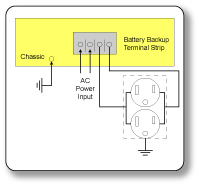 Battery Backup Wiring