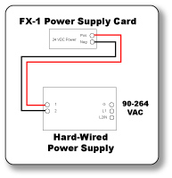 FX-1 Hard Wired