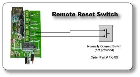 FX-1 Remote Reset Switch