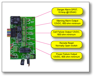 FX-1 Electrical Connection