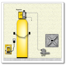 FX-1 Mini Detector Typical Installation