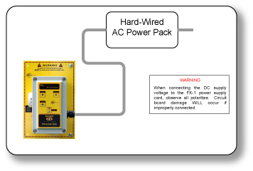 FX-1 AC Hard Wired