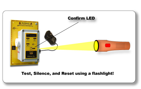 Flashlight Test Silence and Reset