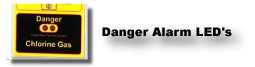 Danger Alarm