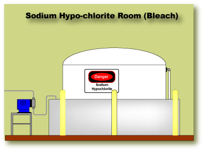 Chlorine Bleach Tank