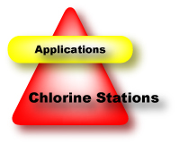 Chlorine Booster Stations