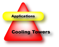 Cooling Towers