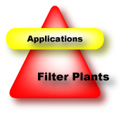 Filter Plant