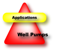 Well Pump Applications