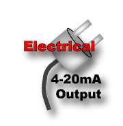 4-20mA Output