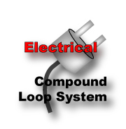 Compound Loop System