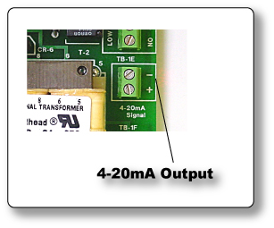 4-20mA Output