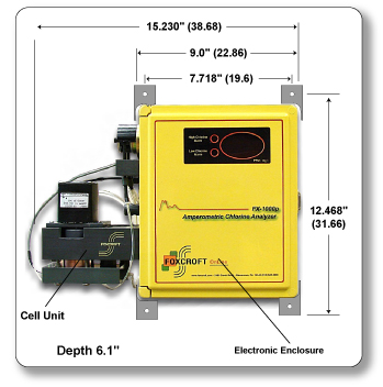 FX-1000p Dimensions