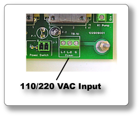 AC Power Input