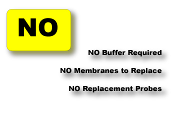 No to Buffers