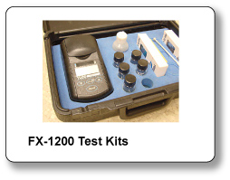 Test Kits for Water