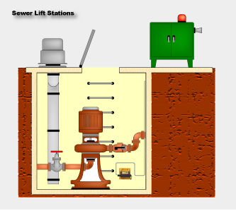 FX-1500 can detector toxic gas leak in booster stations