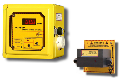 FX-1500 Gas Detector