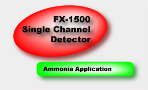 FX-1500 Ammonia Detector