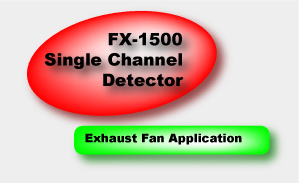 FX-1500 Exhaust Fan Installation