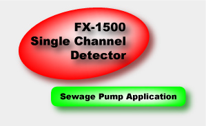 FX-1500 used in Sewer Lift Stations