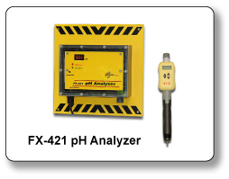 FX-421 pH Analyzer