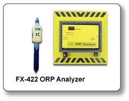 Measure ORP in Water