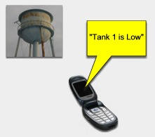Tank 1 is Low
