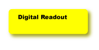 Digital Readout