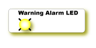 Warning LED