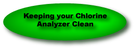 Keeping your analyzer clean