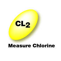 Measure Chlorine in Water